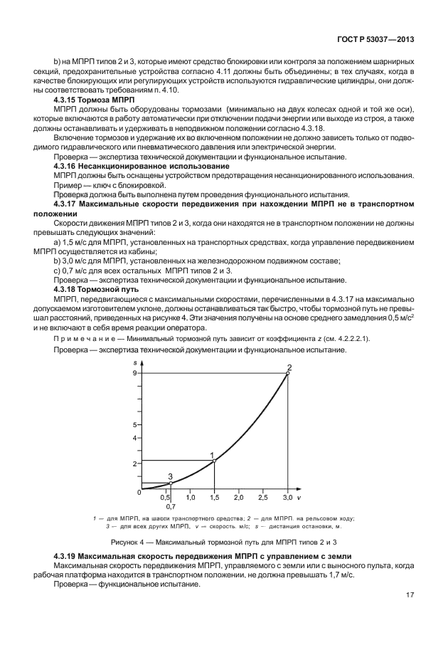 ГОСТ Р 53037-2013