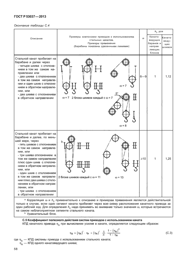 ГОСТ Р 53037-2013