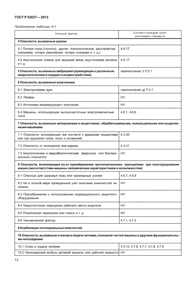 ГОСТ Р 53037-2013