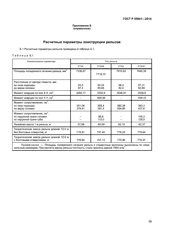 ГОСТ Р 55941-2014