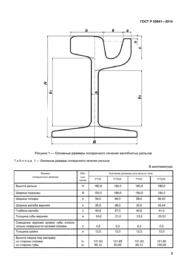 ГОСТ Р 55941-2014