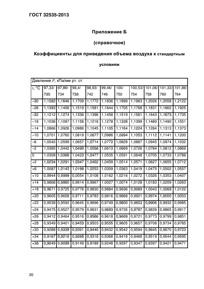 ГОСТ 32535-2013