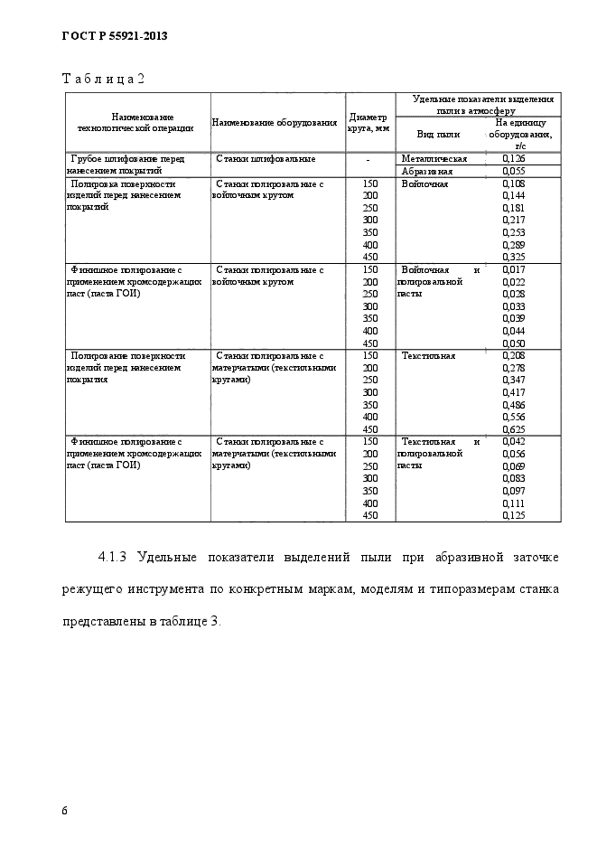 ГОСТ Р 55921-2013