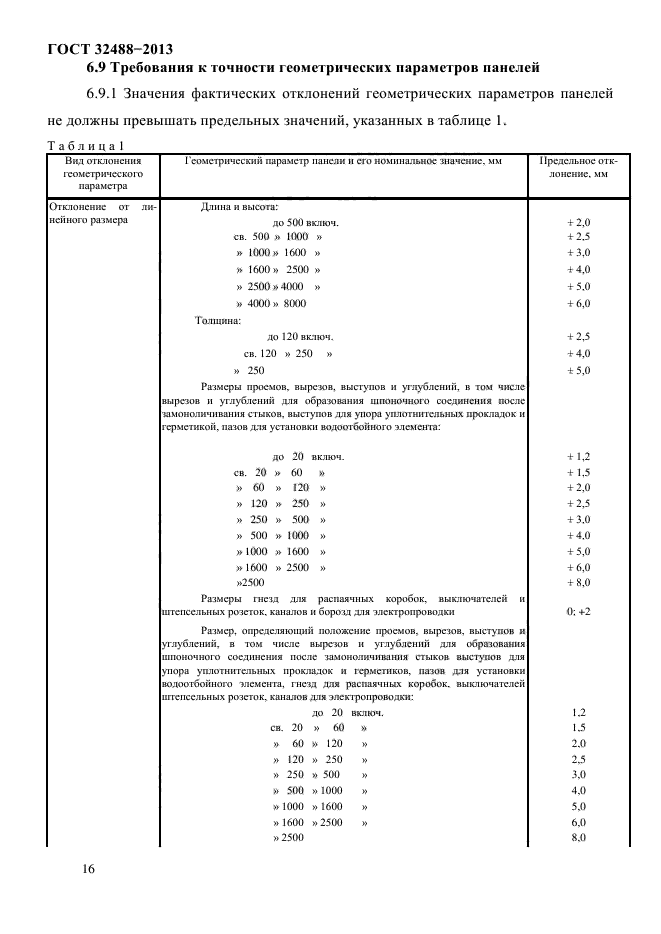 ГОСТ 32488-2013