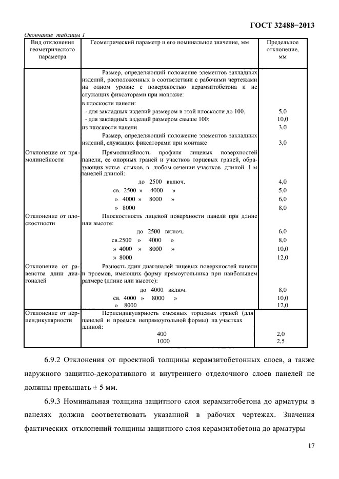 ГОСТ 32488-2013