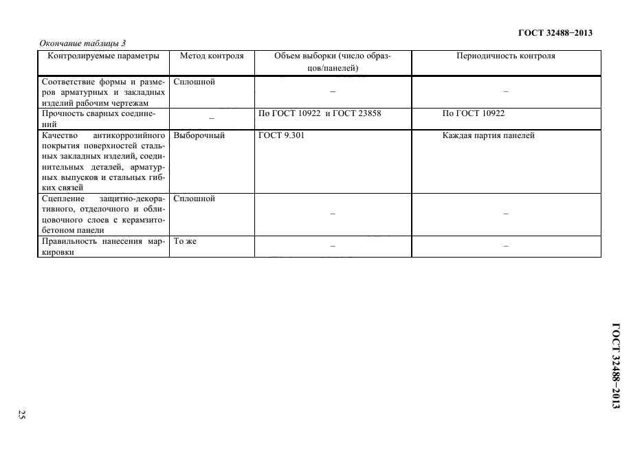 ГОСТ 32488-2013