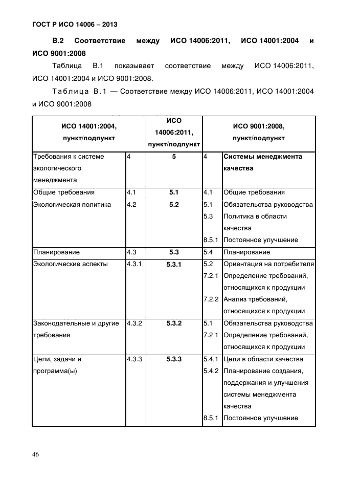ГОСТ Р ИСО 14006-2013