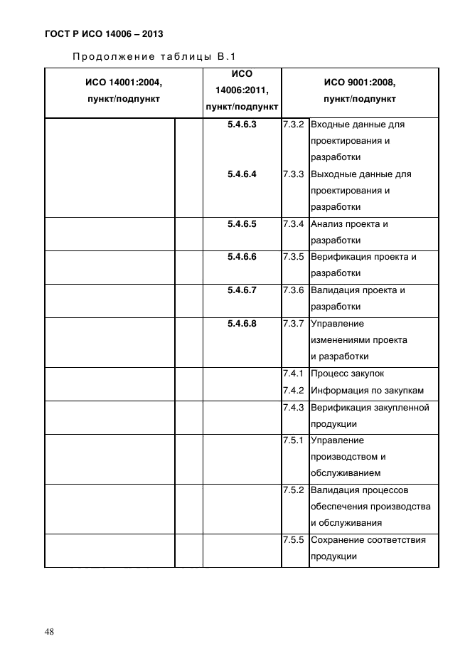 ГОСТ Р ИСО 14006-2013