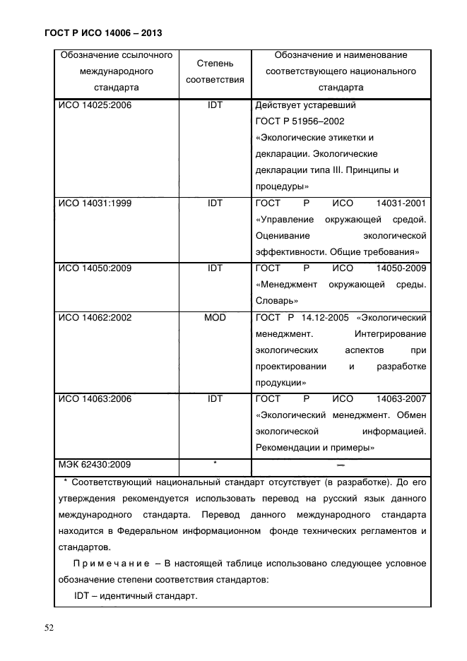 ГОСТ Р ИСО 14006-2013