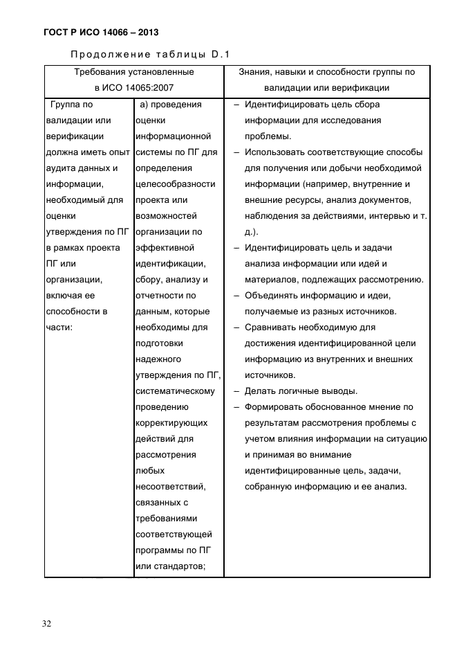 ГОСТ Р ИСО 14066-2013