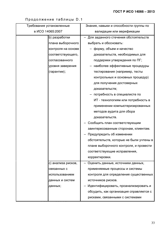 ГОСТ Р ИСО 14066-2013