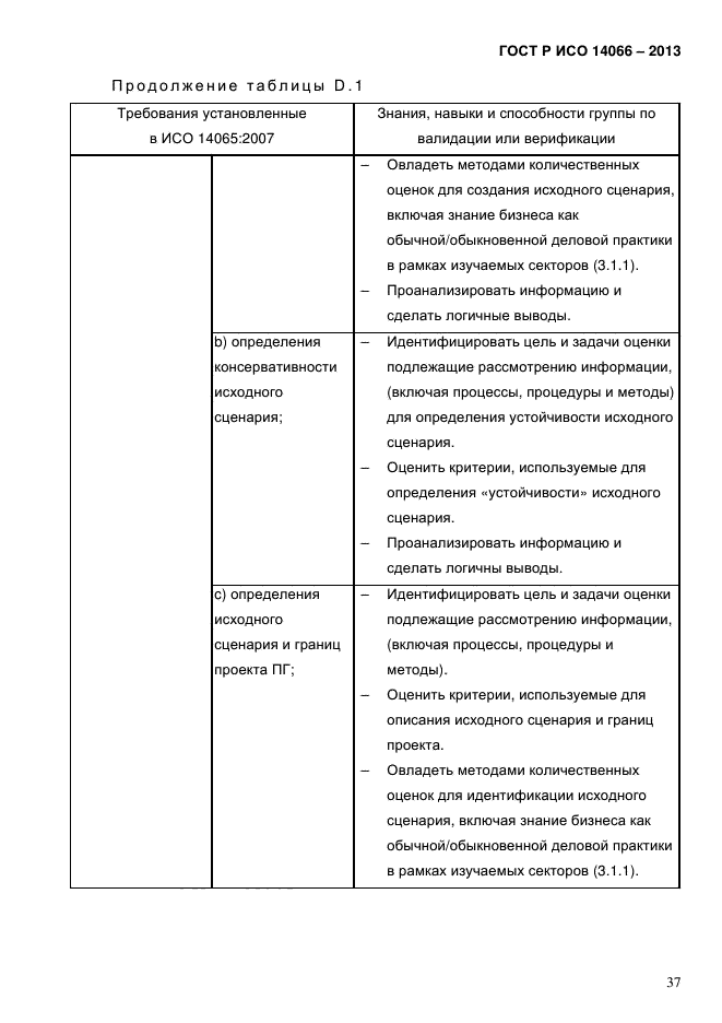 ГОСТ Р ИСО 14066-2013