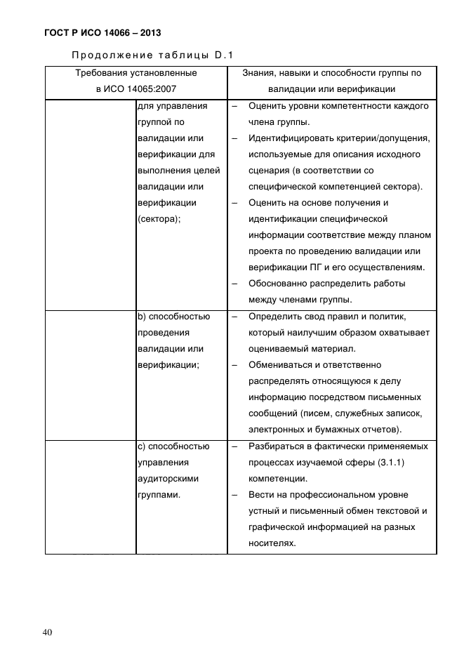 ГОСТ Р ИСО 14066-2013