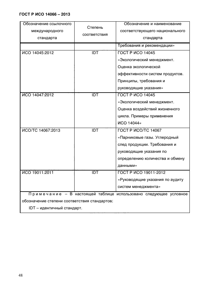 ГОСТ Р ИСО 14066-2013