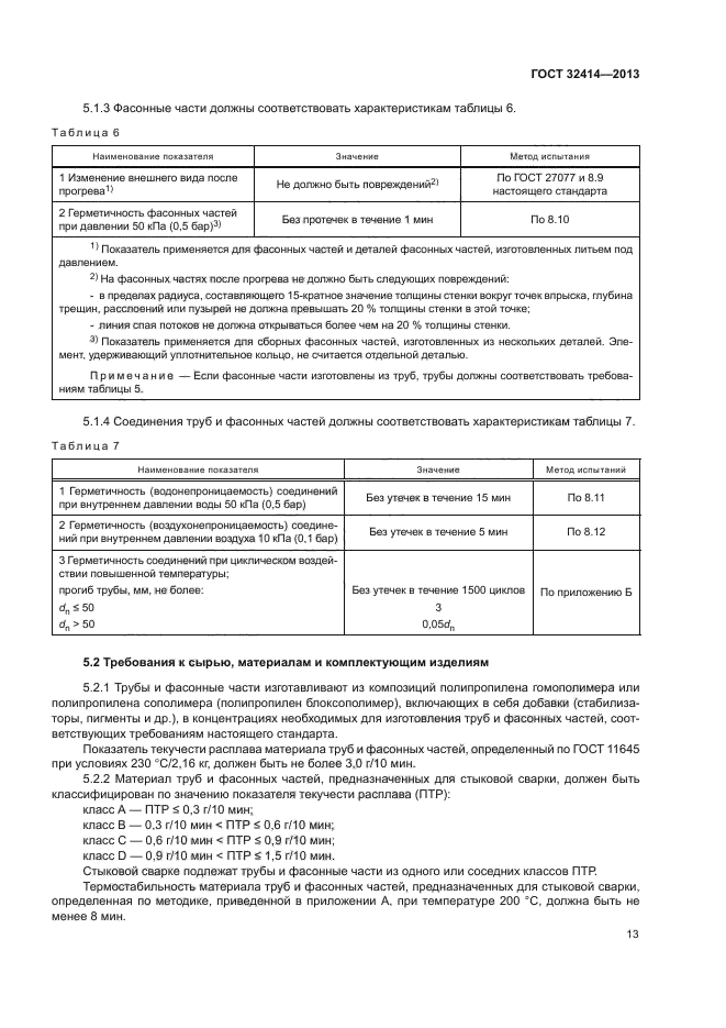 ГОСТ 32414-2013