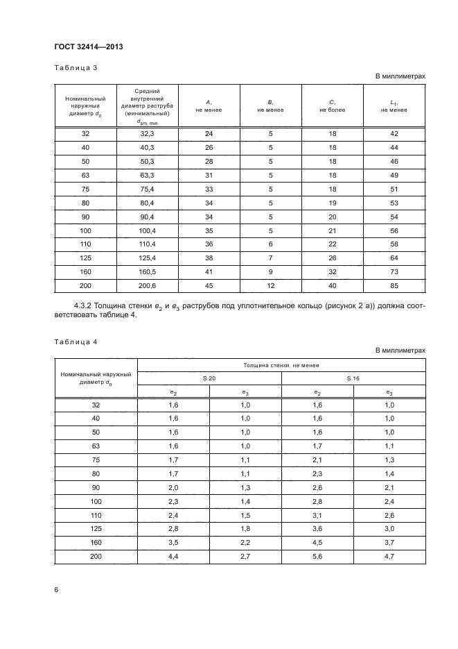 ГОСТ 32414-2013