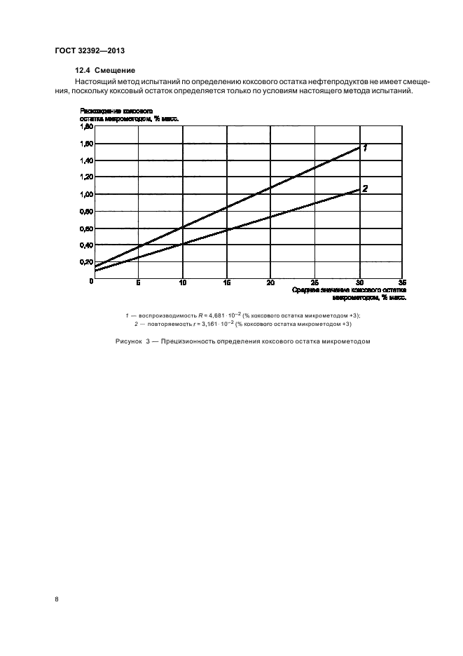 ГОСТ 32392-2013