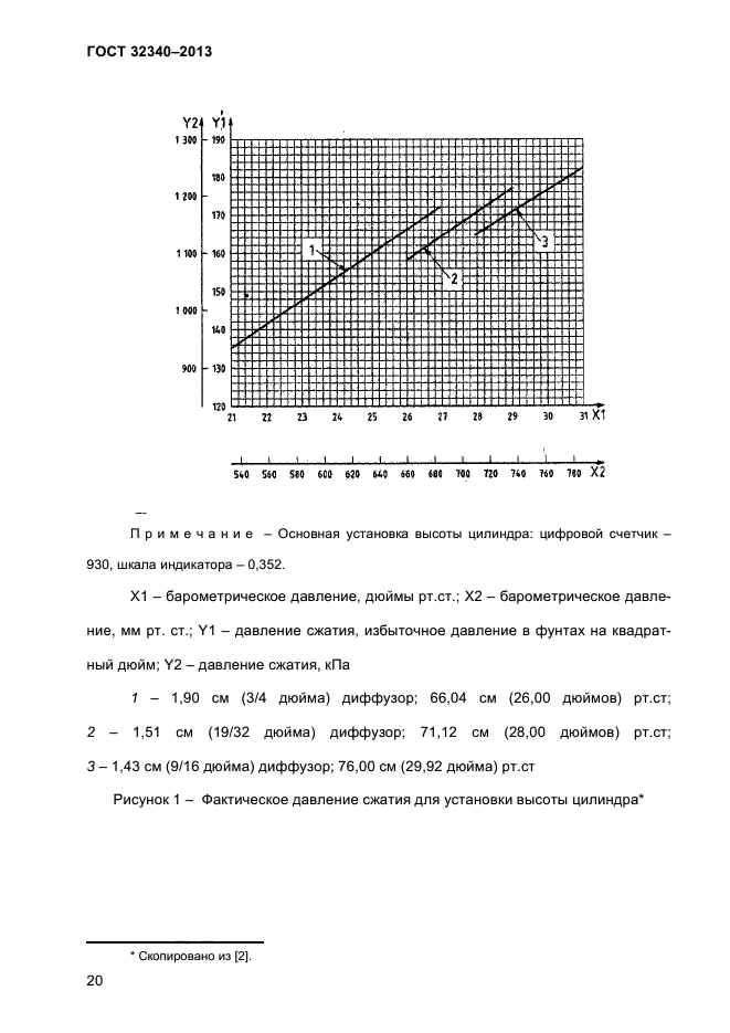 ГОСТ 32340-2013