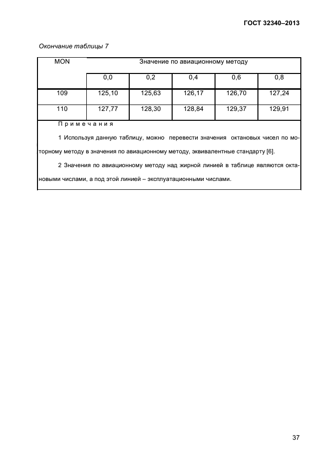 ГОСТ 32340-2013