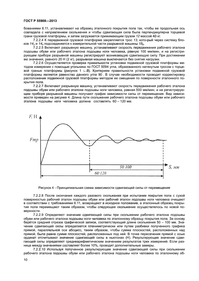 ГОСТ Р 55908-2013