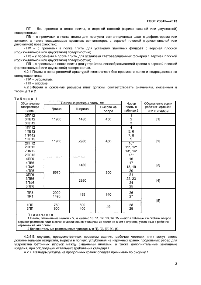 ГОСТ 28042-2013