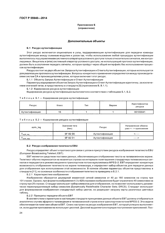 ГОСТ Р 55940-2014