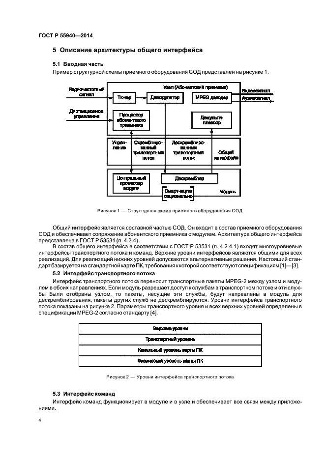 ГОСТ Р 55940-2014