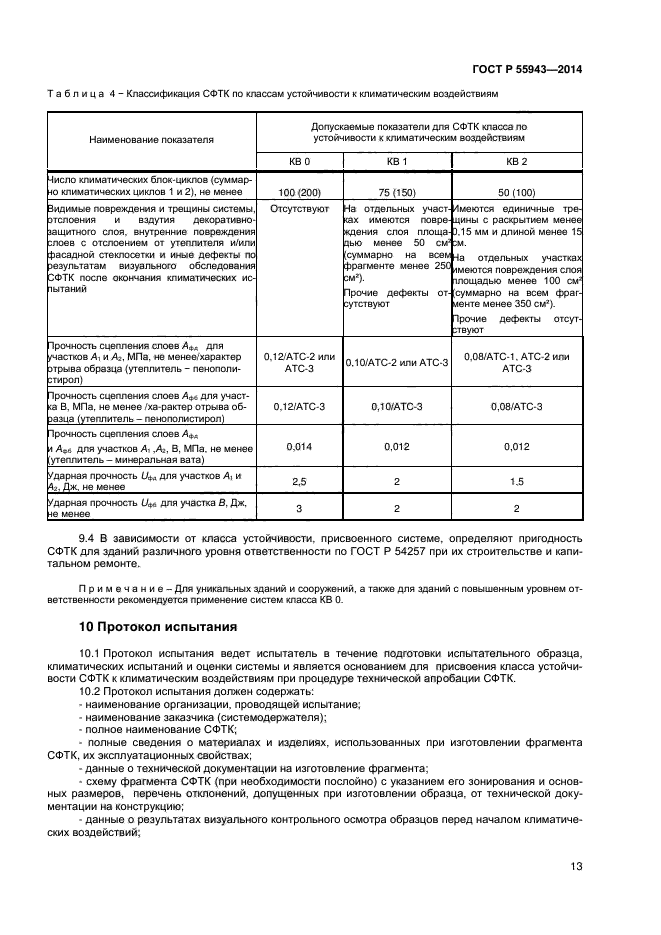 ГОСТ Р 55943-2014