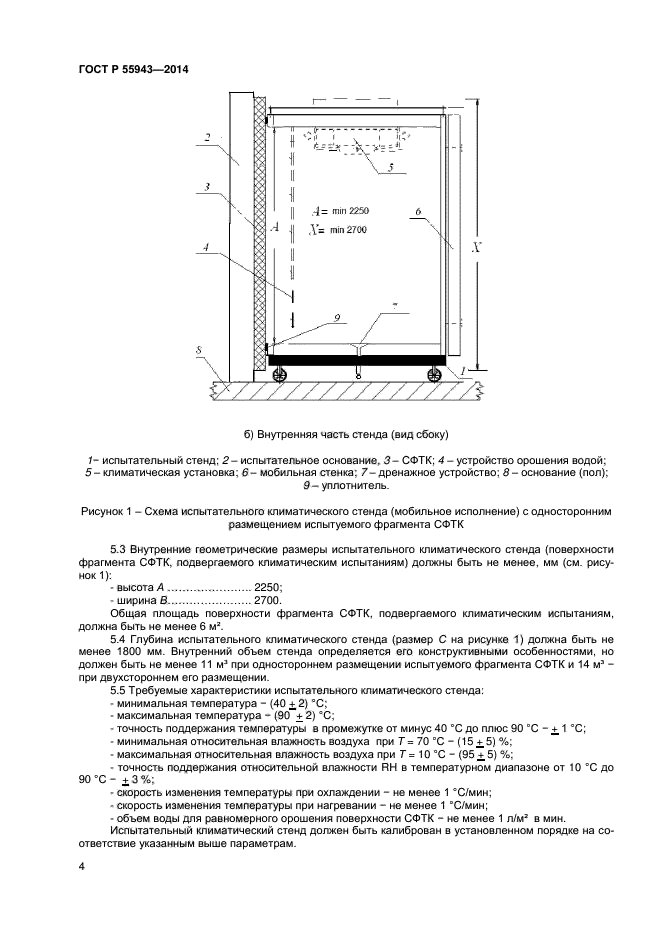 ГОСТ Р 55943-2014