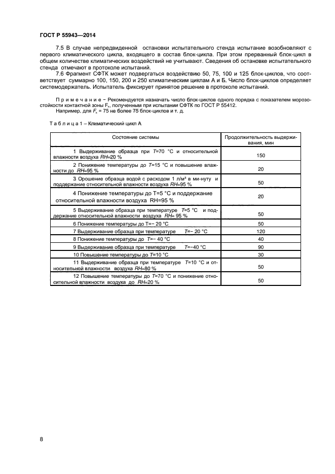 ГОСТ Р 55943-2014