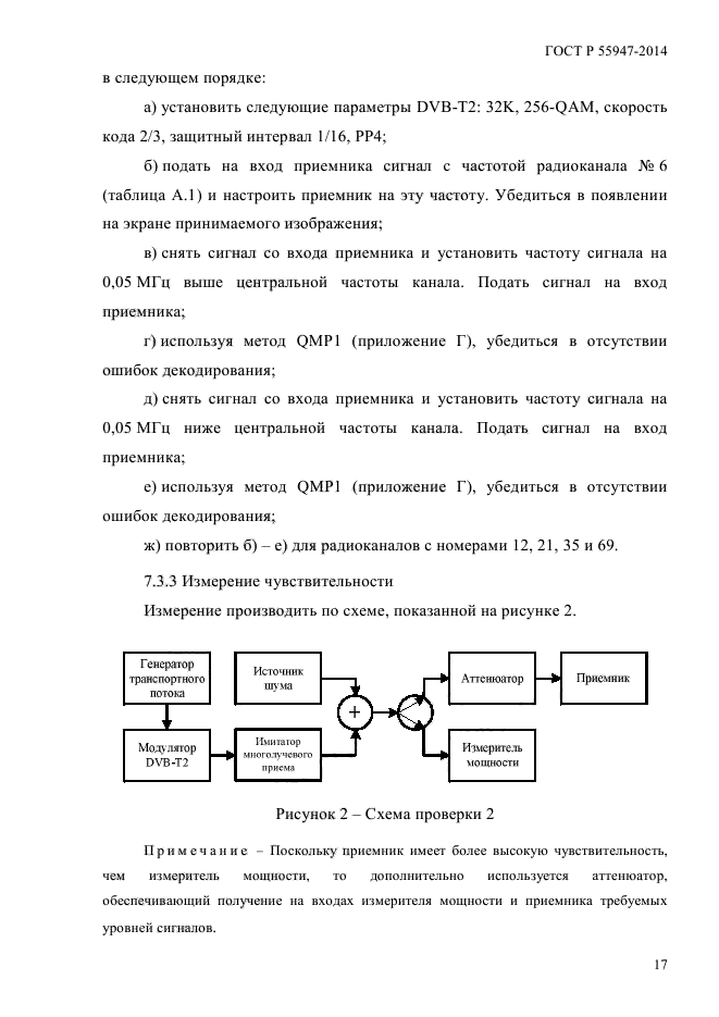 ГОСТ Р 55947-2014