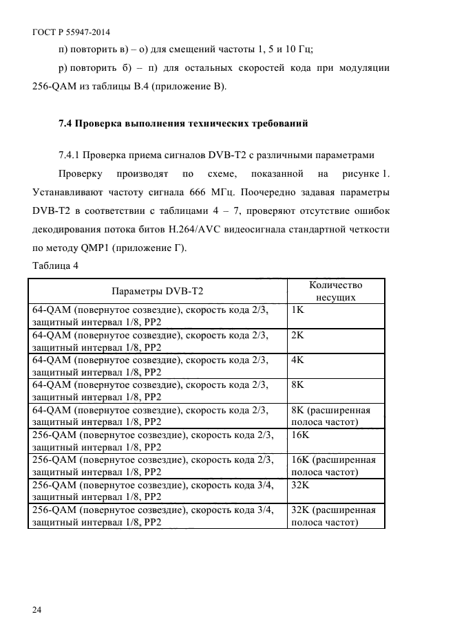 ГОСТ Р 55947-2014