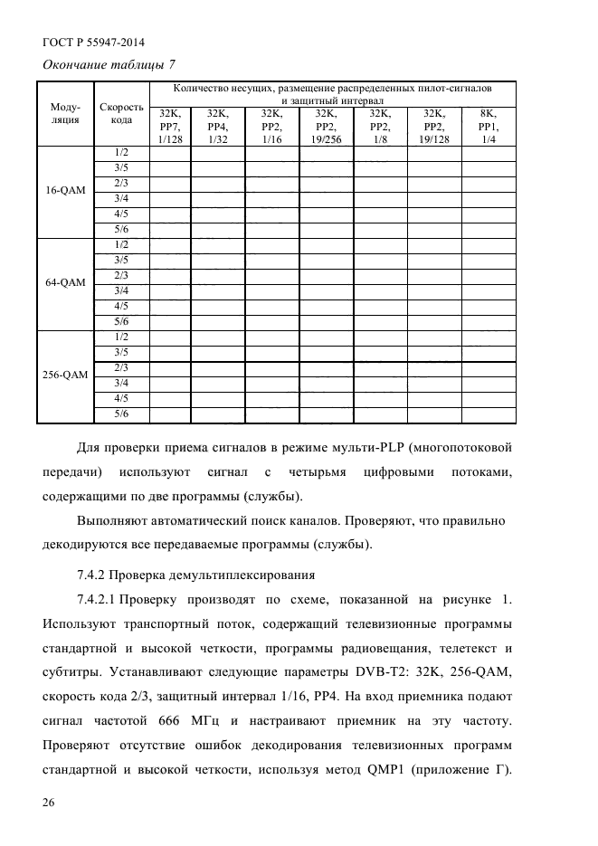 ГОСТ Р 55947-2014