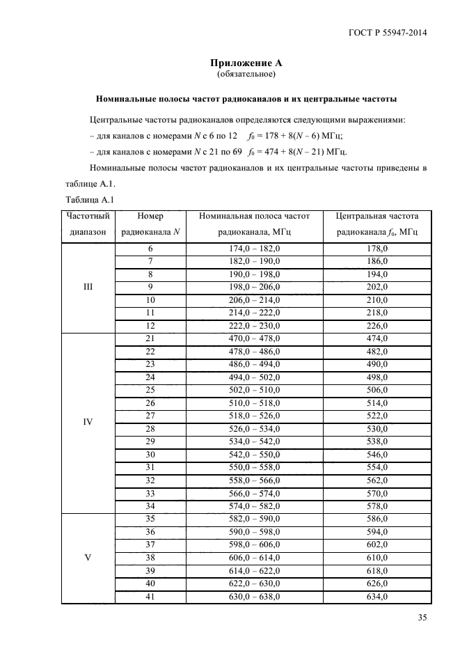 ГОСТ Р 55947-2014