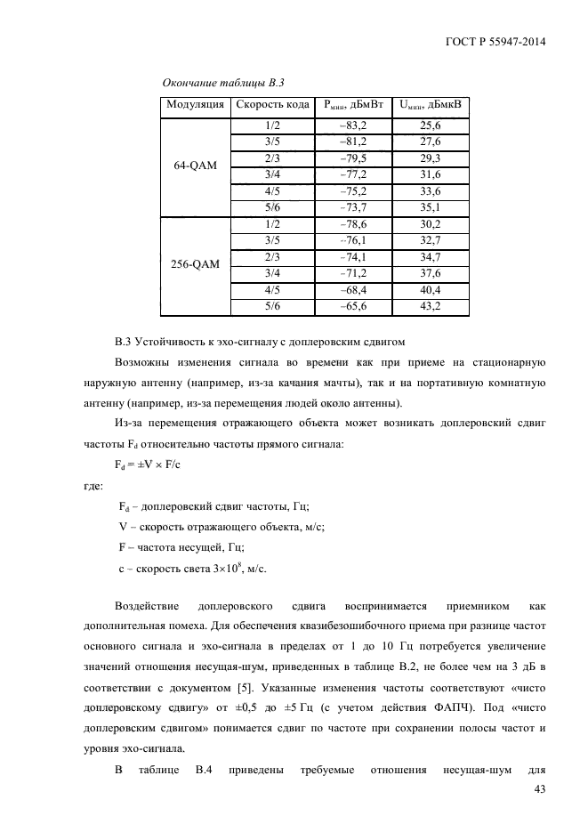 ГОСТ Р 55947-2014