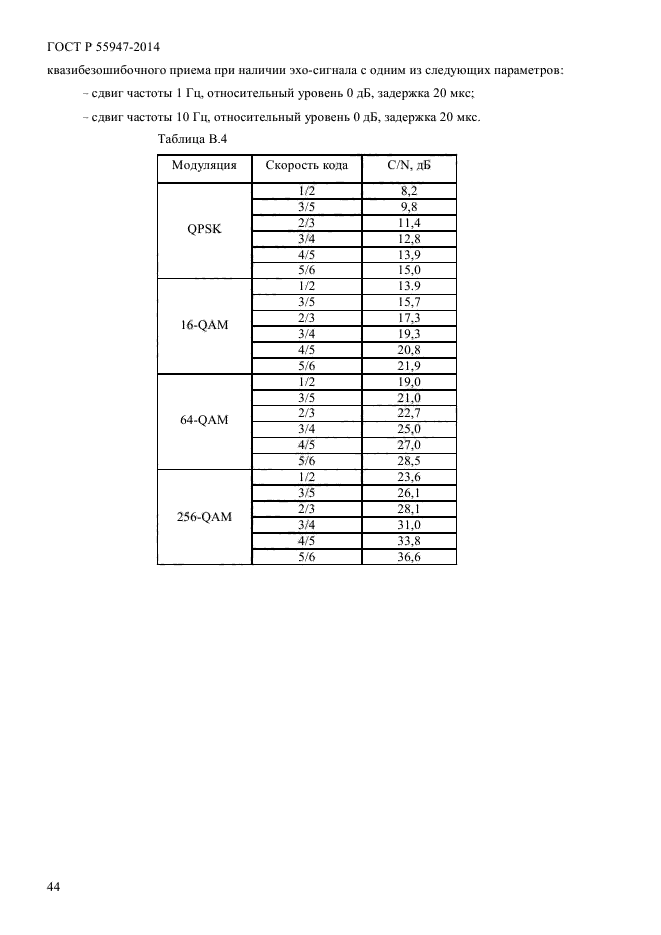 ГОСТ Р 55947-2014