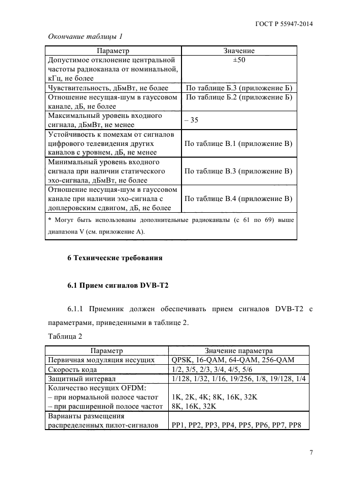 ГОСТ Р 55947-2014