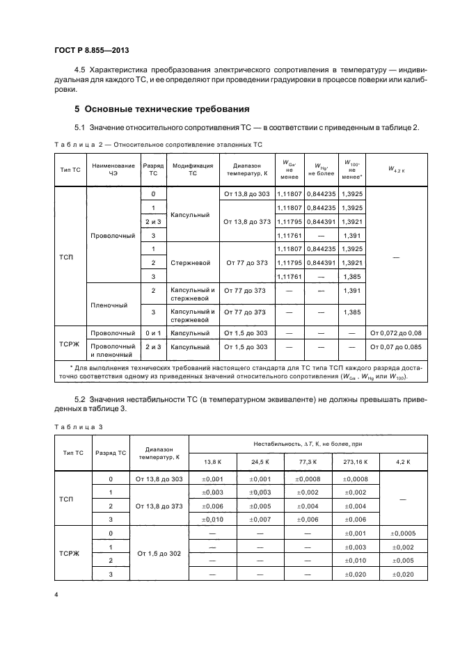 ГОСТ Р 8.855-2013