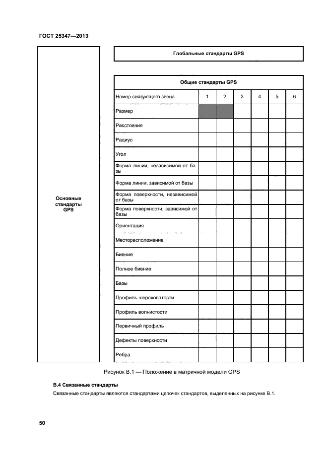 ГОСТ 25347-2013