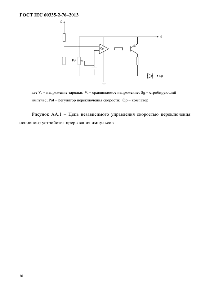 ГОСТ IEC 60335-2-76-2013