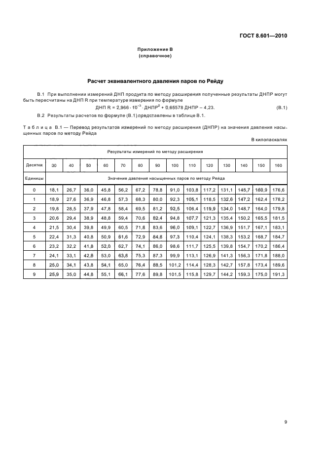 ГОСТ 8.601-2010