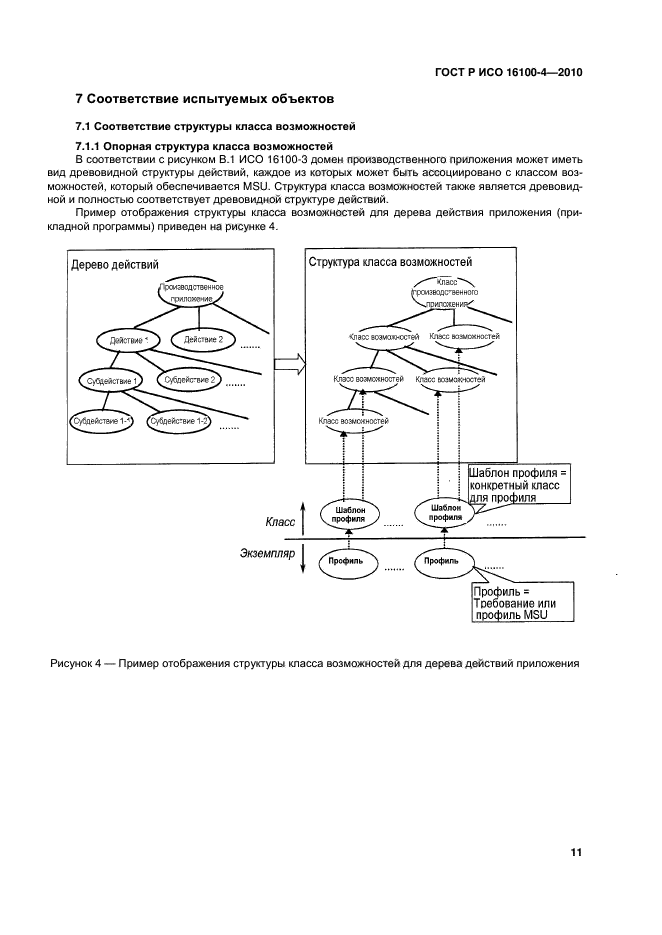 ГОСТ Р ИСО 16100-4-2010