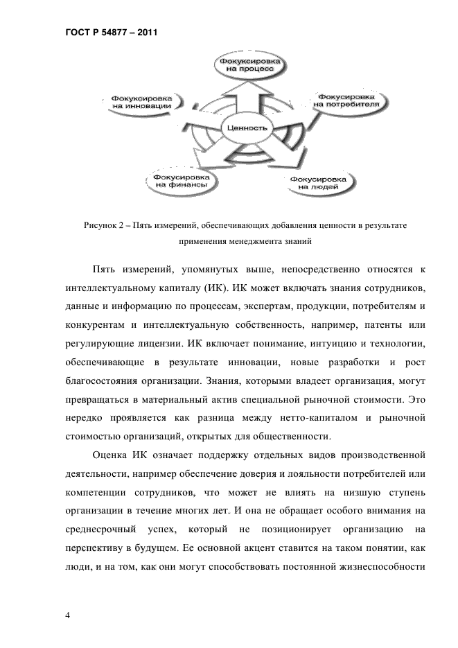 ГОСТ Р 54877-2011