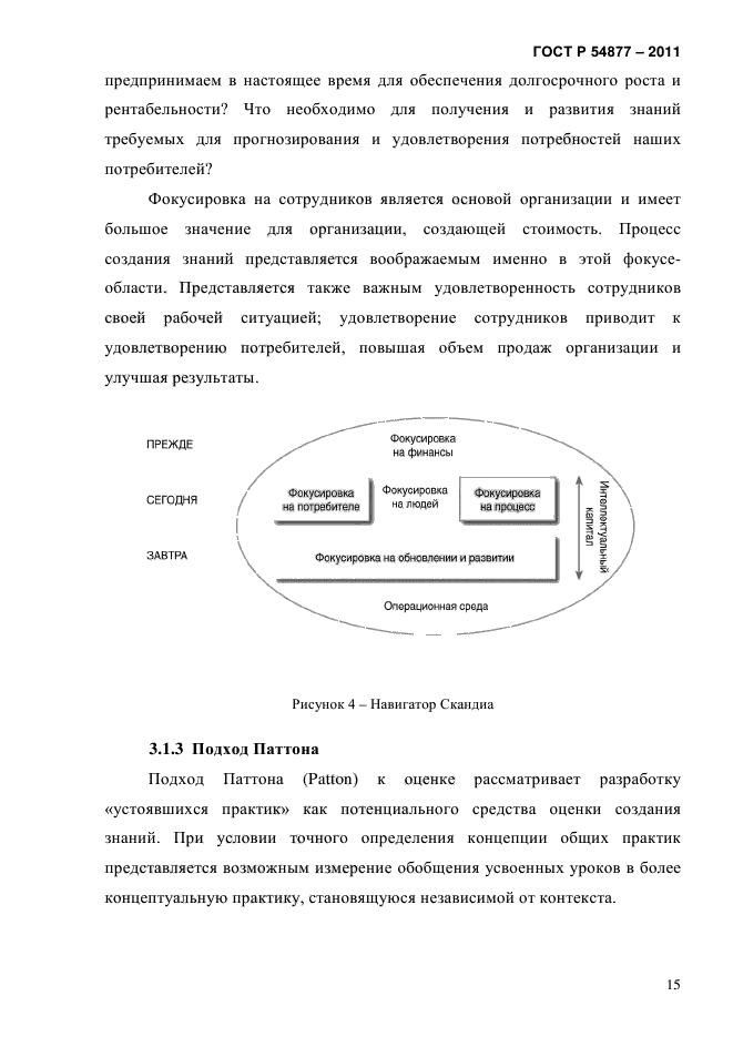 ГОСТ Р 54877-2011