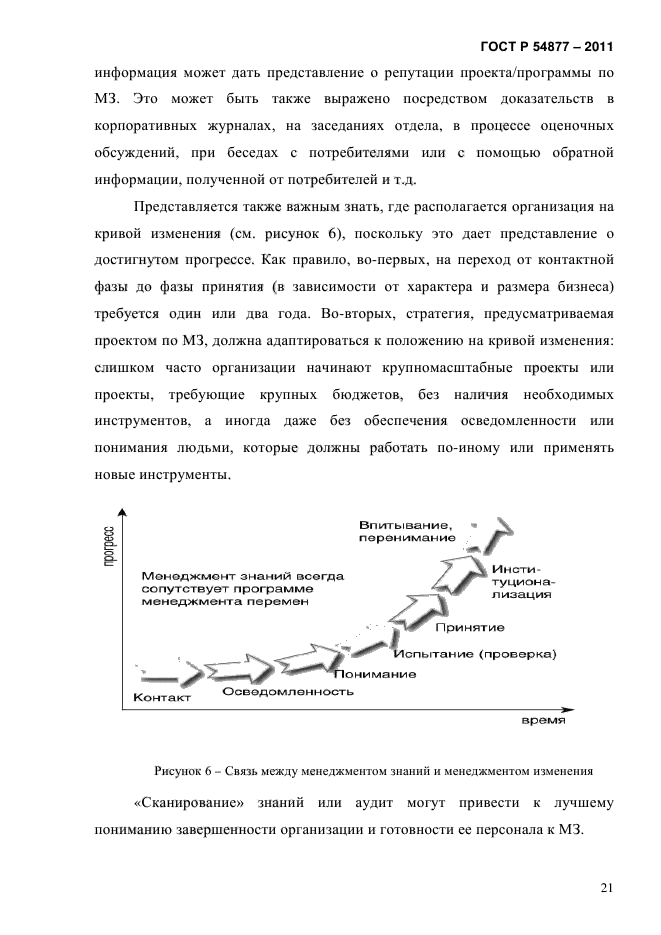 ГОСТ Р 54877-2011