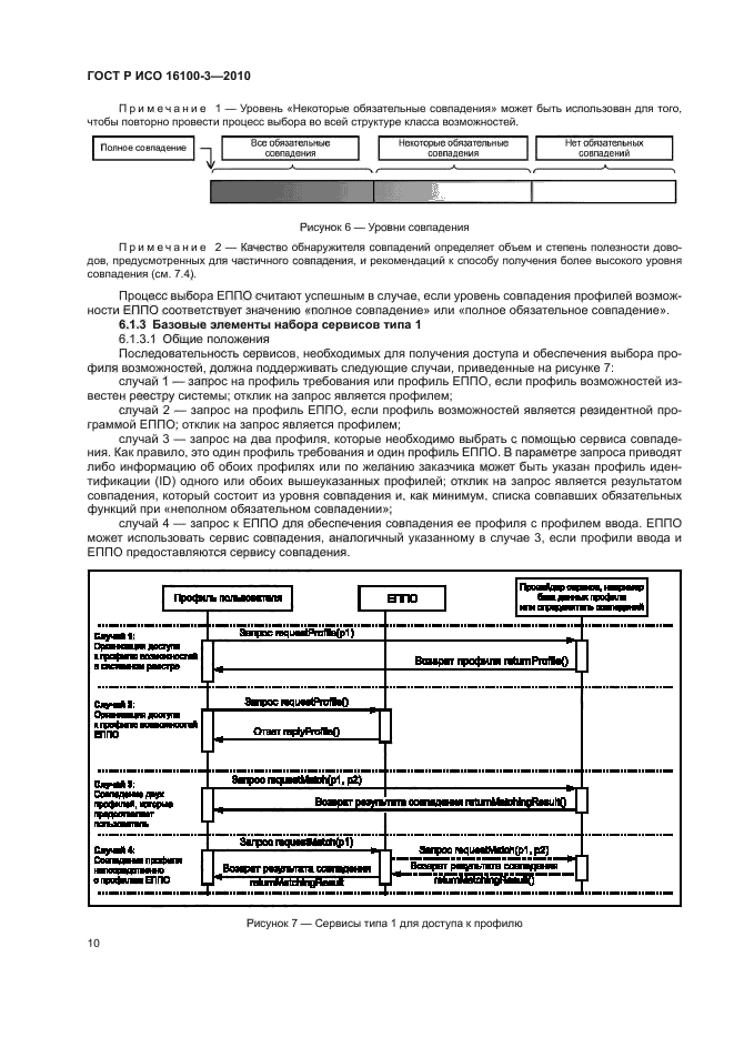 ГОСТ Р ИСО 16100-3-2010