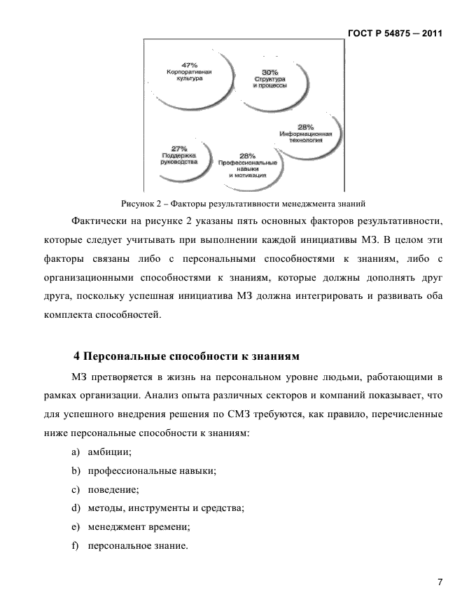 ГОСТ Р 54875-2011