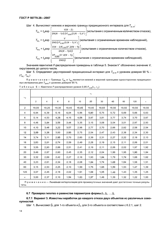 ГОСТ Р 50779.28-2007