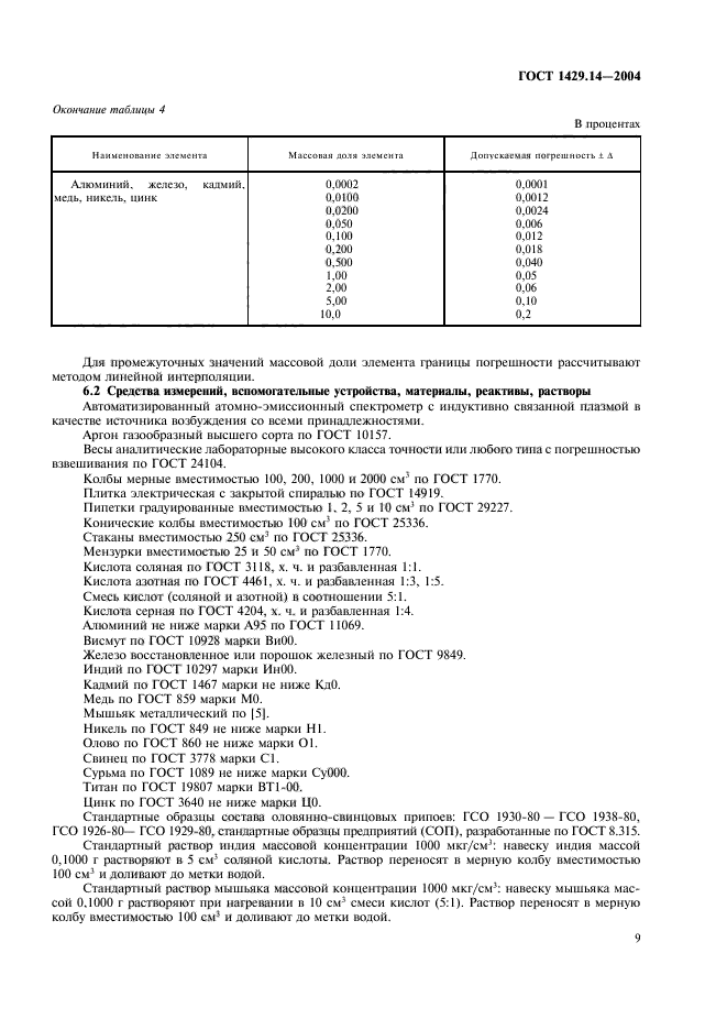 ГОСТ 1429.14-2004