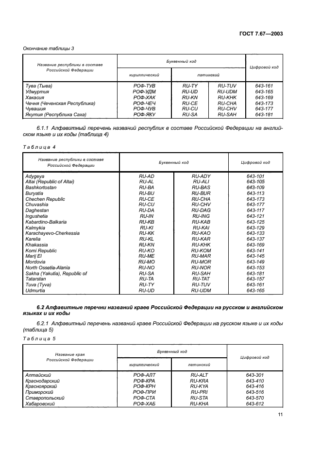 ГОСТ 7.67-2003